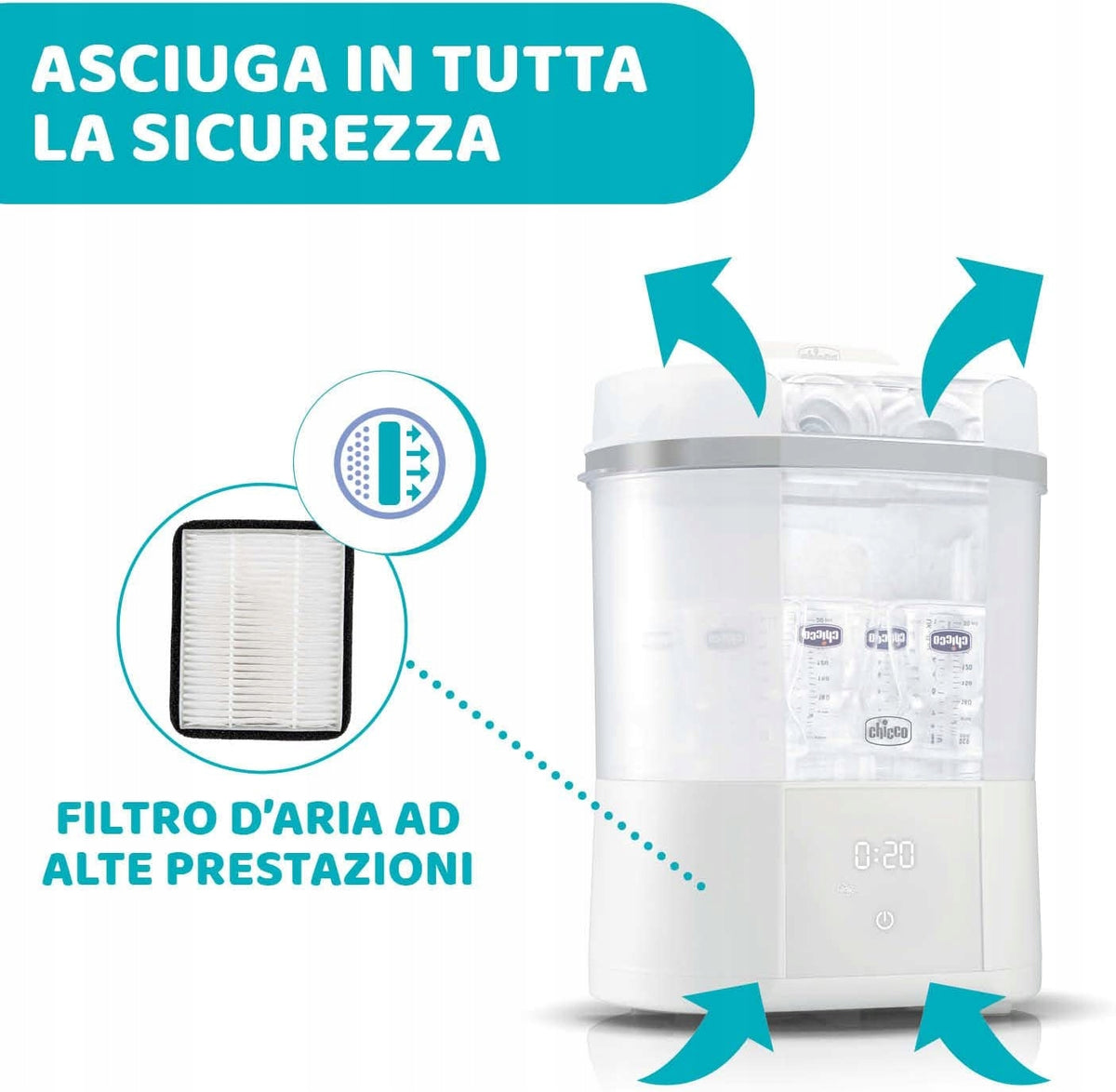 CHICCO stoomsterilisator met droger All in One