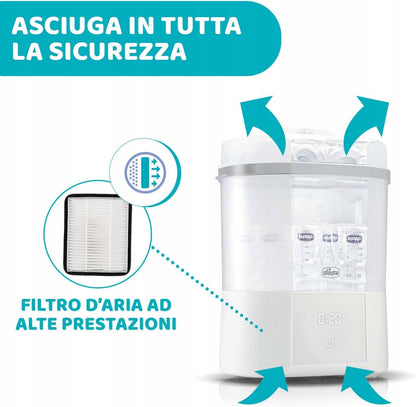 CHICCO stoomsterilisator met droger All in One