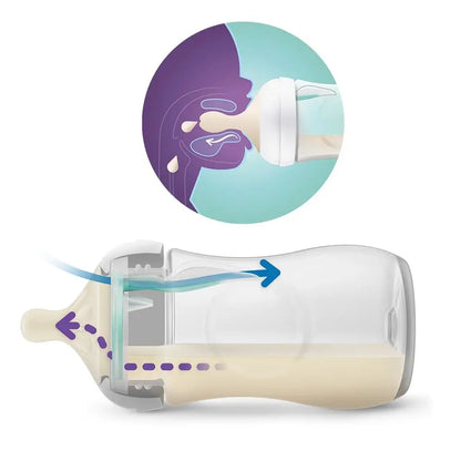 PHILIPS AVENT Natural RESPONSE flaske 260 ml 1msc+ AIR FREE VENT