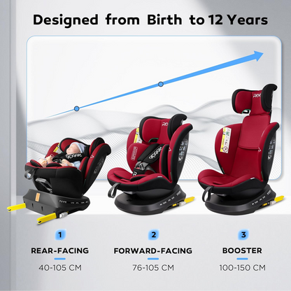 REECLE i-Size 360 fokban forgatható autósülés 0–12 év 40-150 cm
