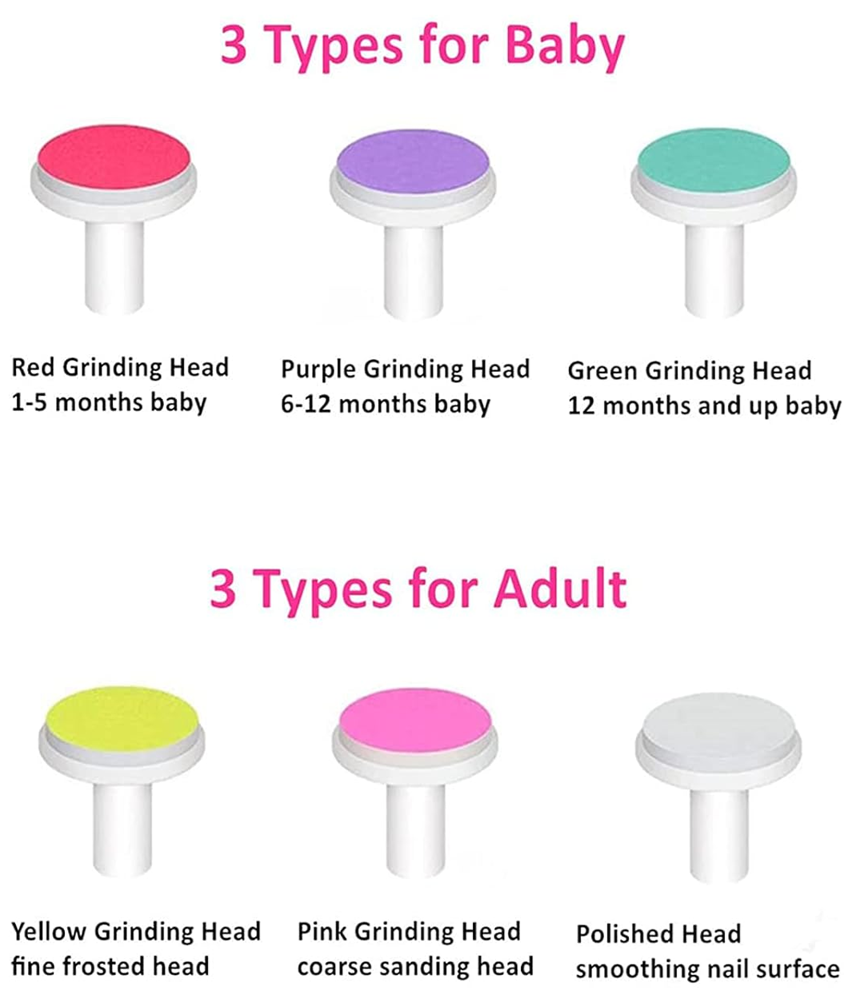 JULYUPOLI elektromos körömreszelő 6 fejjel 6,5 6 db,5 cm