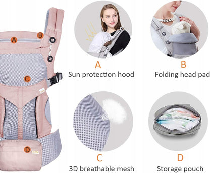SONARIN porte-bébé ergonomique pour nourrissons