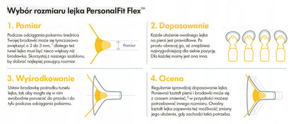 MEDELA SOLO pompă de sân electrică 2-faze USB