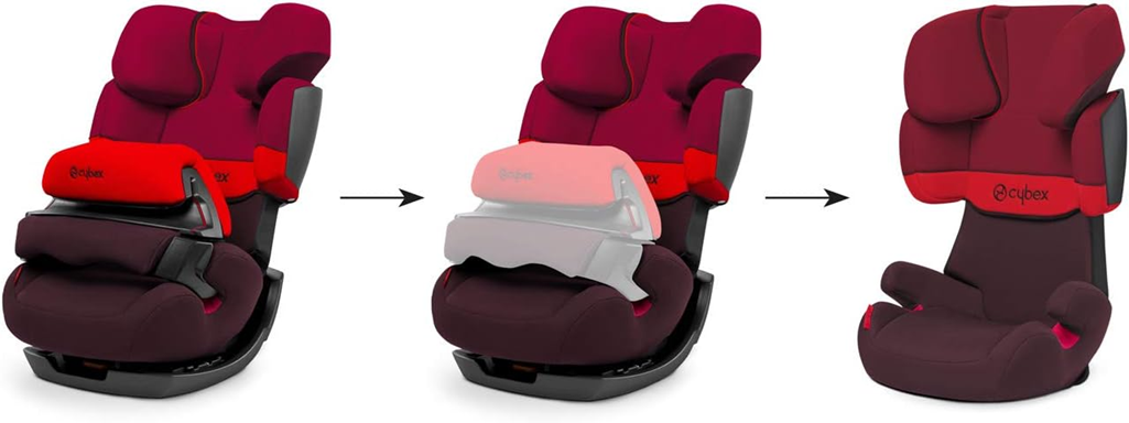 CYBEX SILVER PALLAS 2-FIX fotelik samochodowy gr 1/2/3 ISOFIX 9-36msc