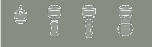 NUVITA MellyPlus 2 hordozható UV sterilizáló cumikhoz és cumisüvegekhez, 2 perc