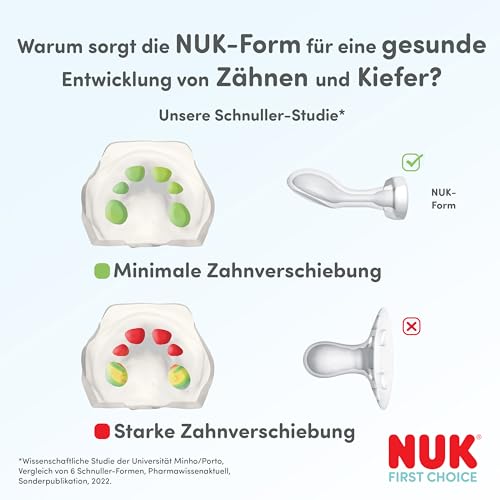 NUK First Choice Classic smoczek uspokajający 18-36m x2, ortodontyczny kształt NUK dla zdrowego rozwoju zębów i szczęki