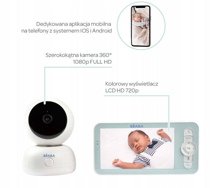 BEABA Zen Premium niania elektroniczna kamera 360° Full HD aplikacja