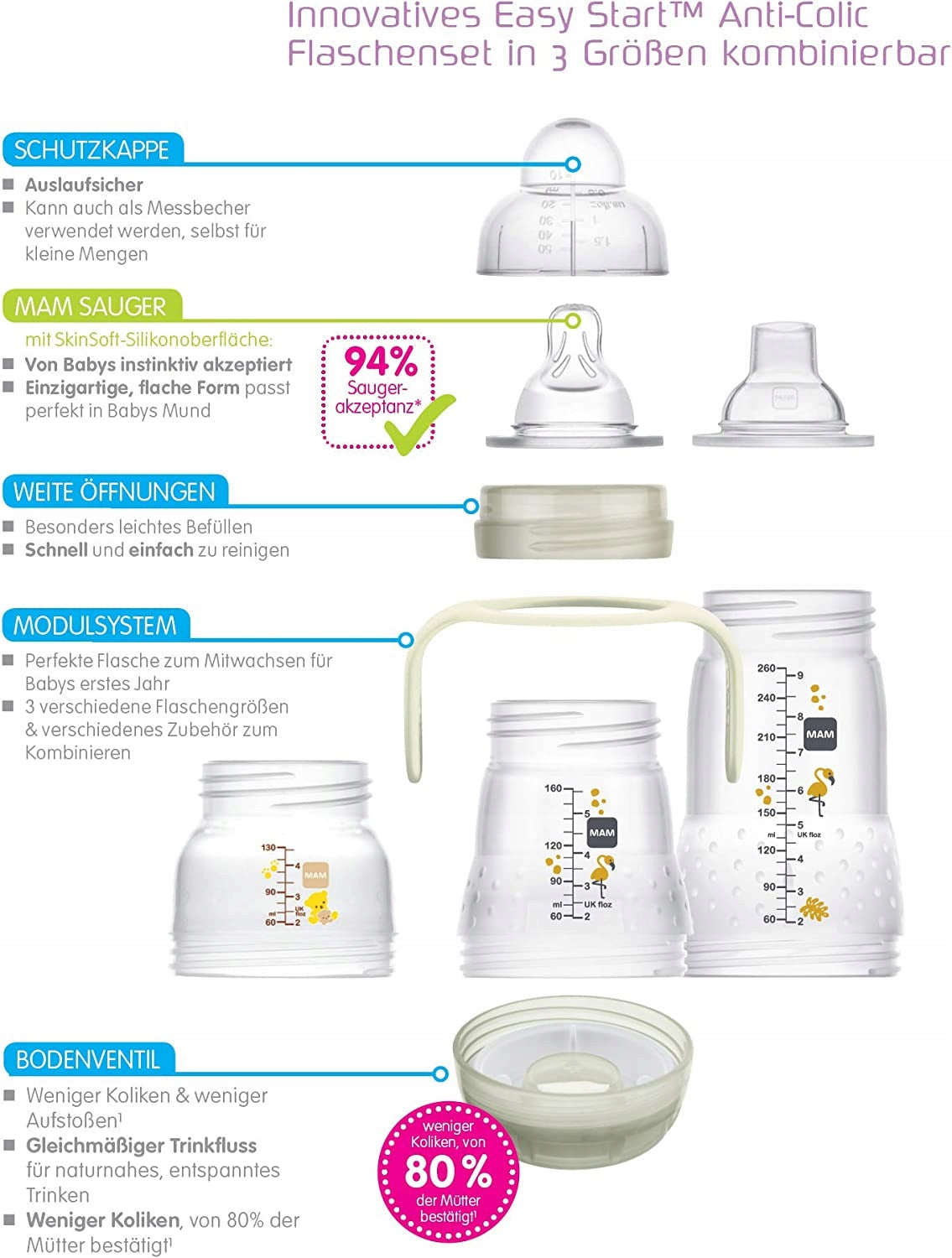 MAM Easy Start Anti-Colic colors beige