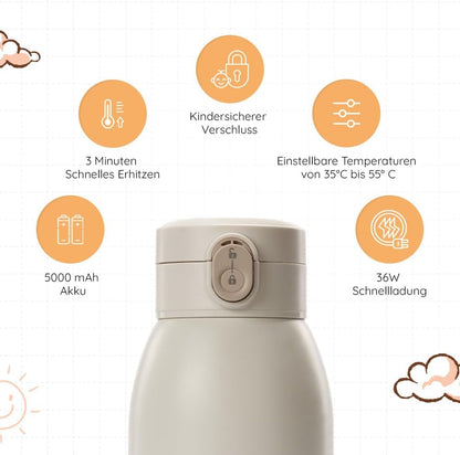 BEBELUX BebeWarm REJSE-flaskevarmer USB 3'