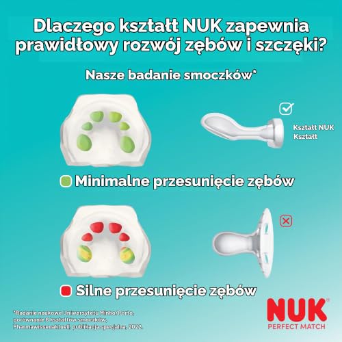 NUK Perfect Match Air smoczki uspokajające 0-6m x2 z anatomicznym kształtem wspierającym prawidłowy rozwój zębów i szczęki