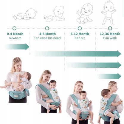 NUKIED ergonomikus babahordozó csípőövvel 6 az 1-ben