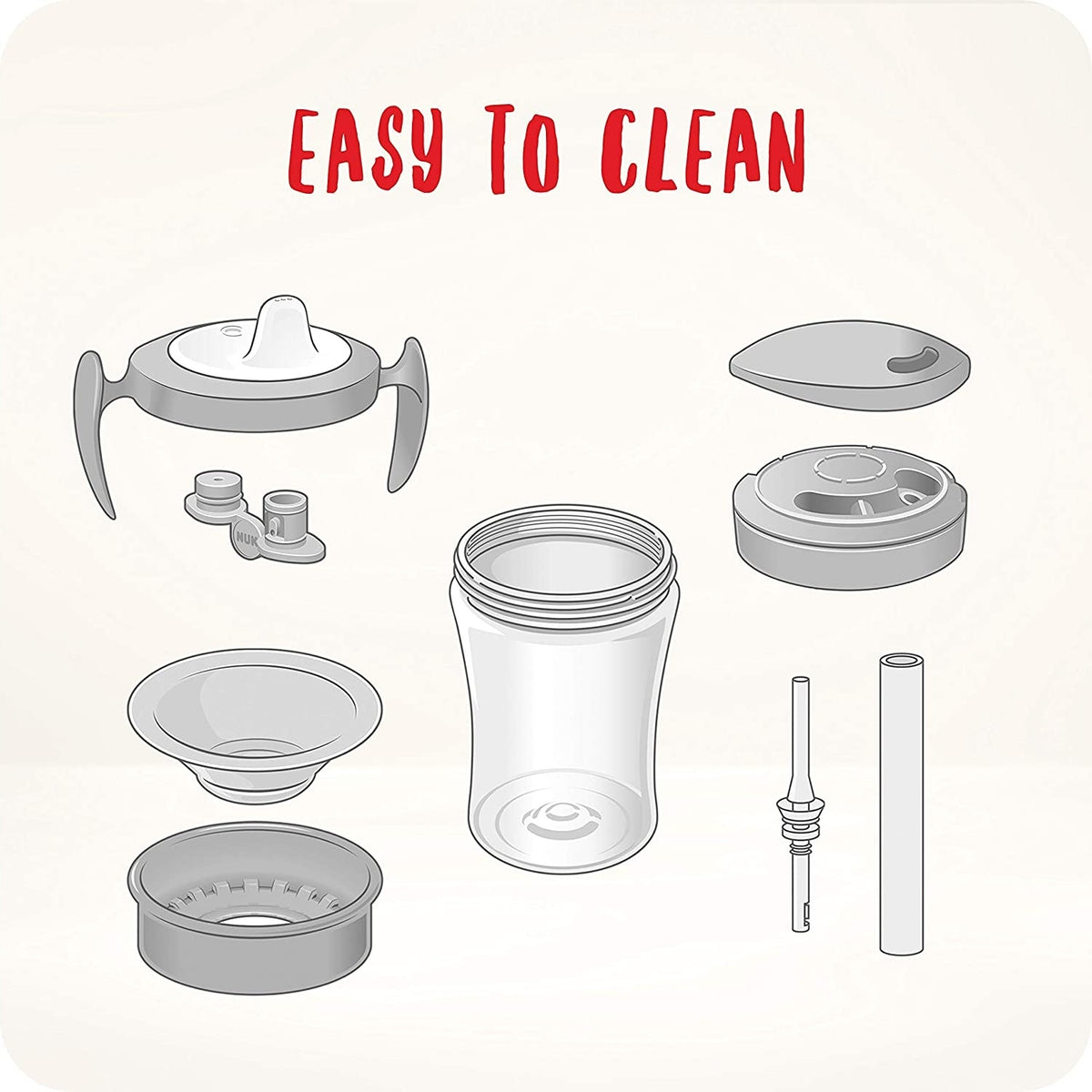 NUK Learn to Drink drinking training set