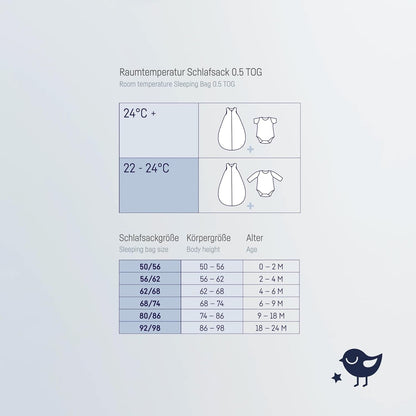 JULIUS ZOLLNER gigoteuse d'été 0,5TOG taille 74 JERSEY