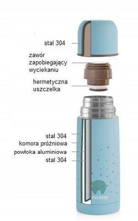 MINILAND termos ze stali nierdzewnej 500 ml