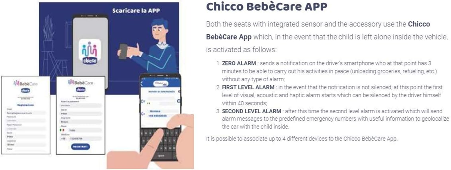 CHICCO BEBECARE Easy-Tech érzékelő rendszer autósüléshez