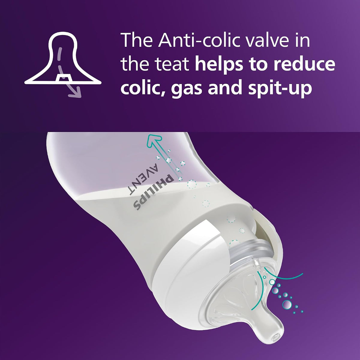 PHILIPS AVENT Natural Response smoczki przepływ 5 extra fast x2 z zaworem anti-colic redukującym kolki i ulewanie