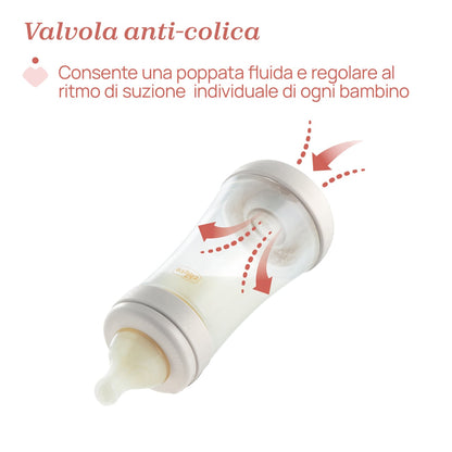 Chicco Perfect5 flaske 150 ml langsomt flow blå 0m
