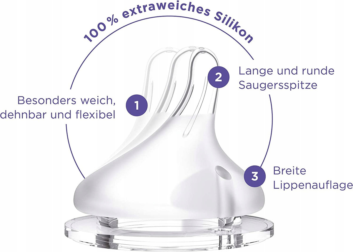 LANSINOHbottle 240ml teat Mmaterials polypropylene and siliconeall parts dishwasher safeFree of BPA and BPSNew