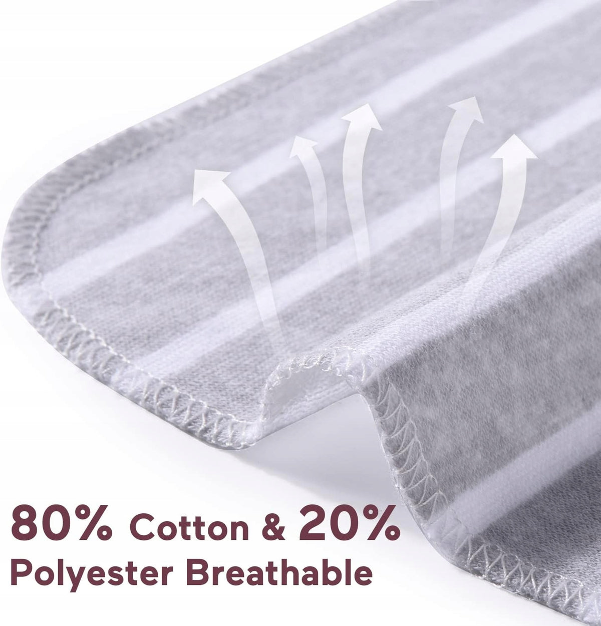 MOMCOZY kapucnis törölköző x2 76x76 +6 24x24 mosdókendők