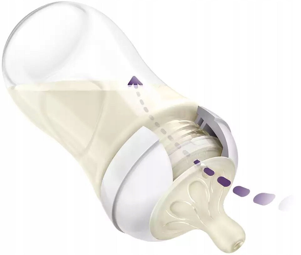 PHILIPS AVENT Natural RESPONSE flesjes en accessoires set