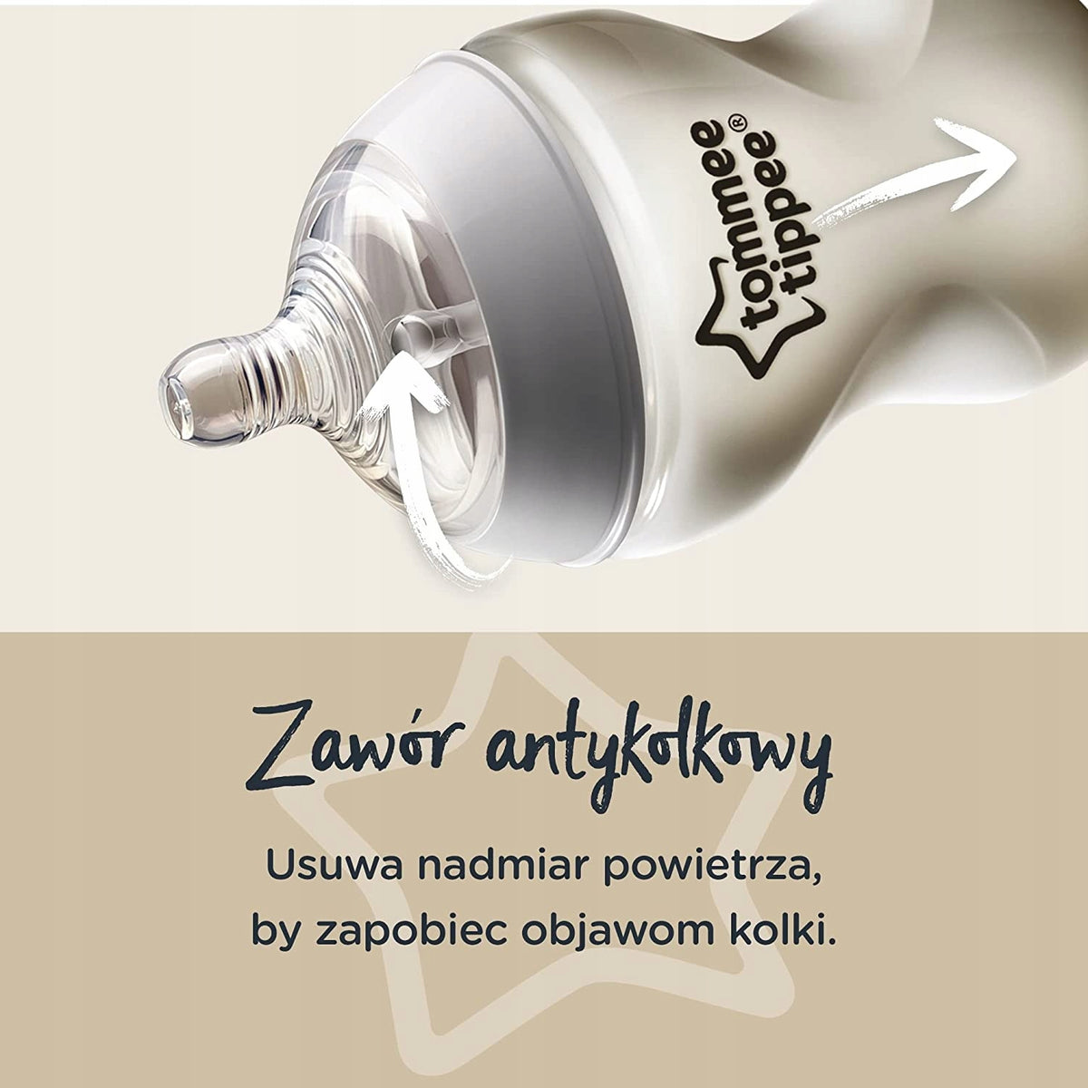 Set de început biberoane ANTI-COLIC TOMMEE TIPPEE