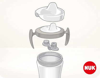 NUK Trainer Cup ANTI-LEKBEKER schildpadden 6 m+ 230 ml