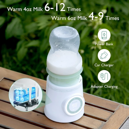 MOMCOZY utazó USB cumisüveg-melegítő