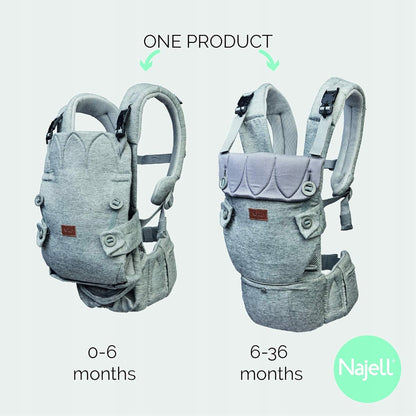 BEABA NAJELL Active Mesh nosidełko ergonomiczne z pasem biodrowym