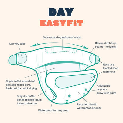 TOTSBOTS couche lavable EasyFit All-in-One taille unique