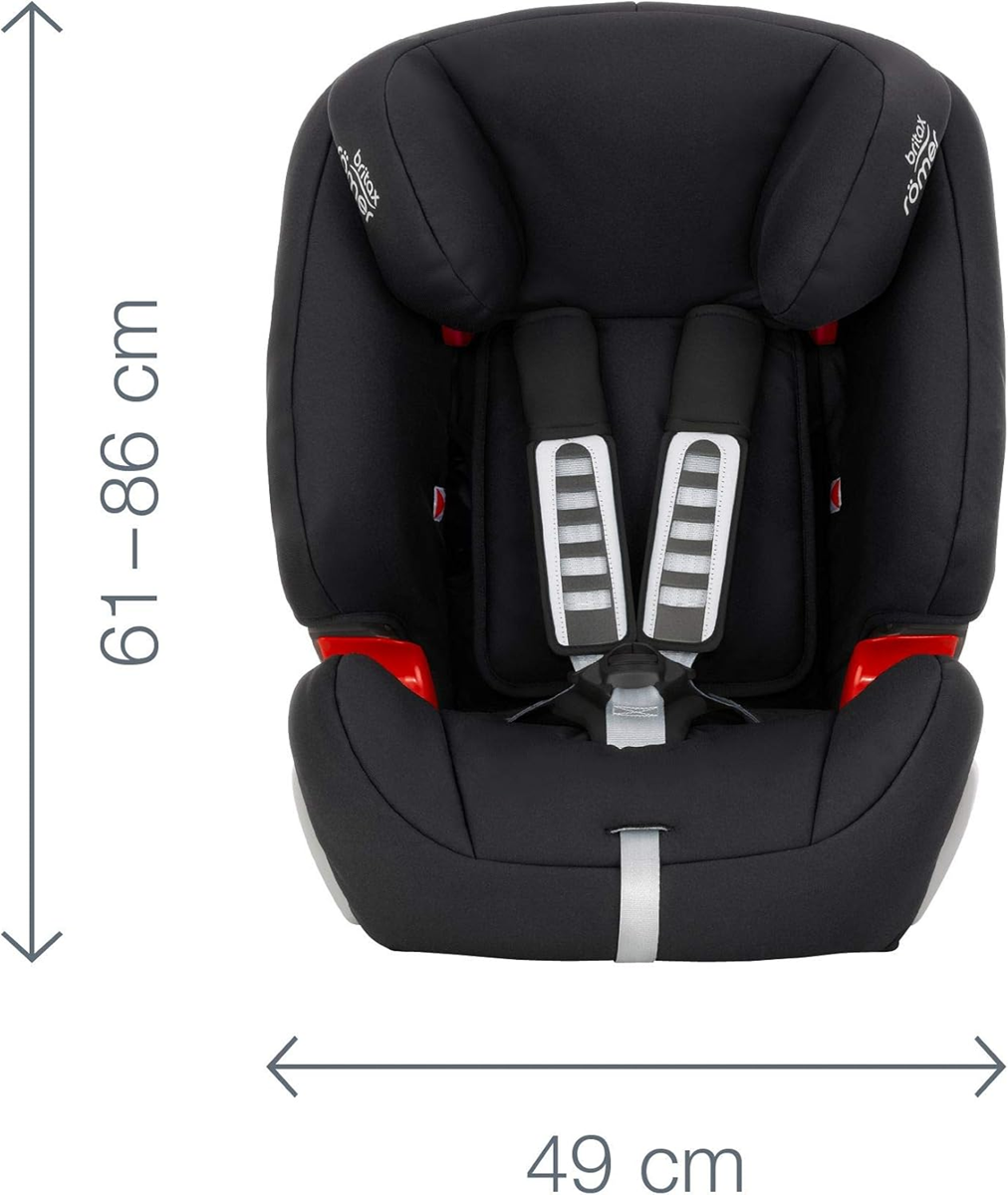 BRITAX ROMER EVOLVA 1-2-3 autós gyerekülés 9–36 kg gr 1/2/3