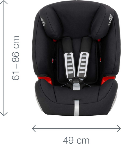 BRITAX ROMER EVOLVA 1-2-3 autós gyerekülés 9–36 kg gr 1/2/3