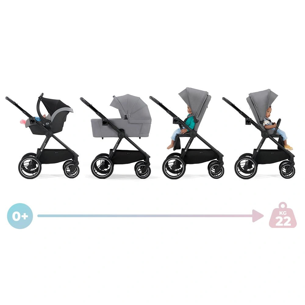 KINDERKRAFT gondola do wózka NEA UPF50+ kompaktowa – MIDNIGHT BLACK – zdjęcie 5