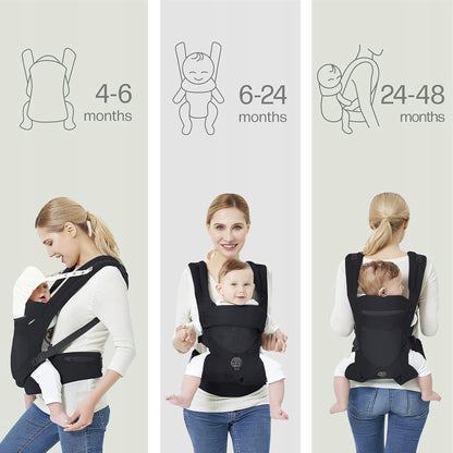 EBRAINIT porte-bébé ergonomique avec maille de 4 mois à 18 kg