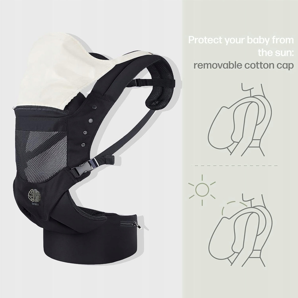 EBRAINIT porte-bébé ergonomique avec maille de 4 mois à 18 kg