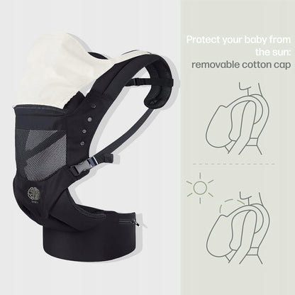 EBRAINIT porte-bébé ergonomique avec maille de 4 mois à 18 kg