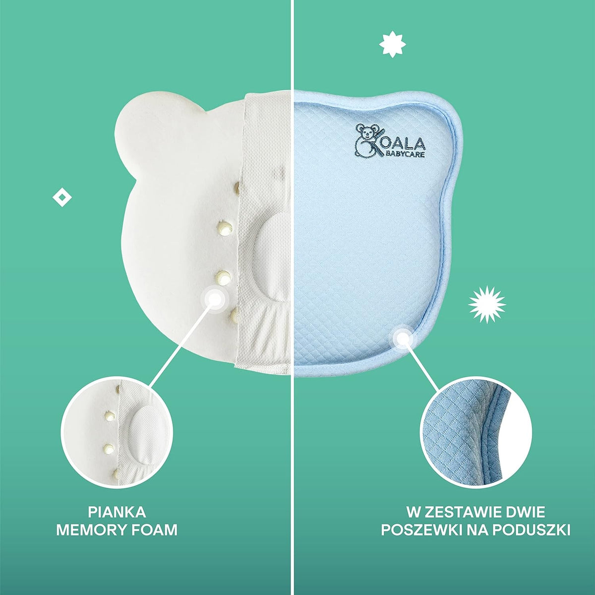 KOALA BABYCARE poduszka niemowlęca 0+ poszewka