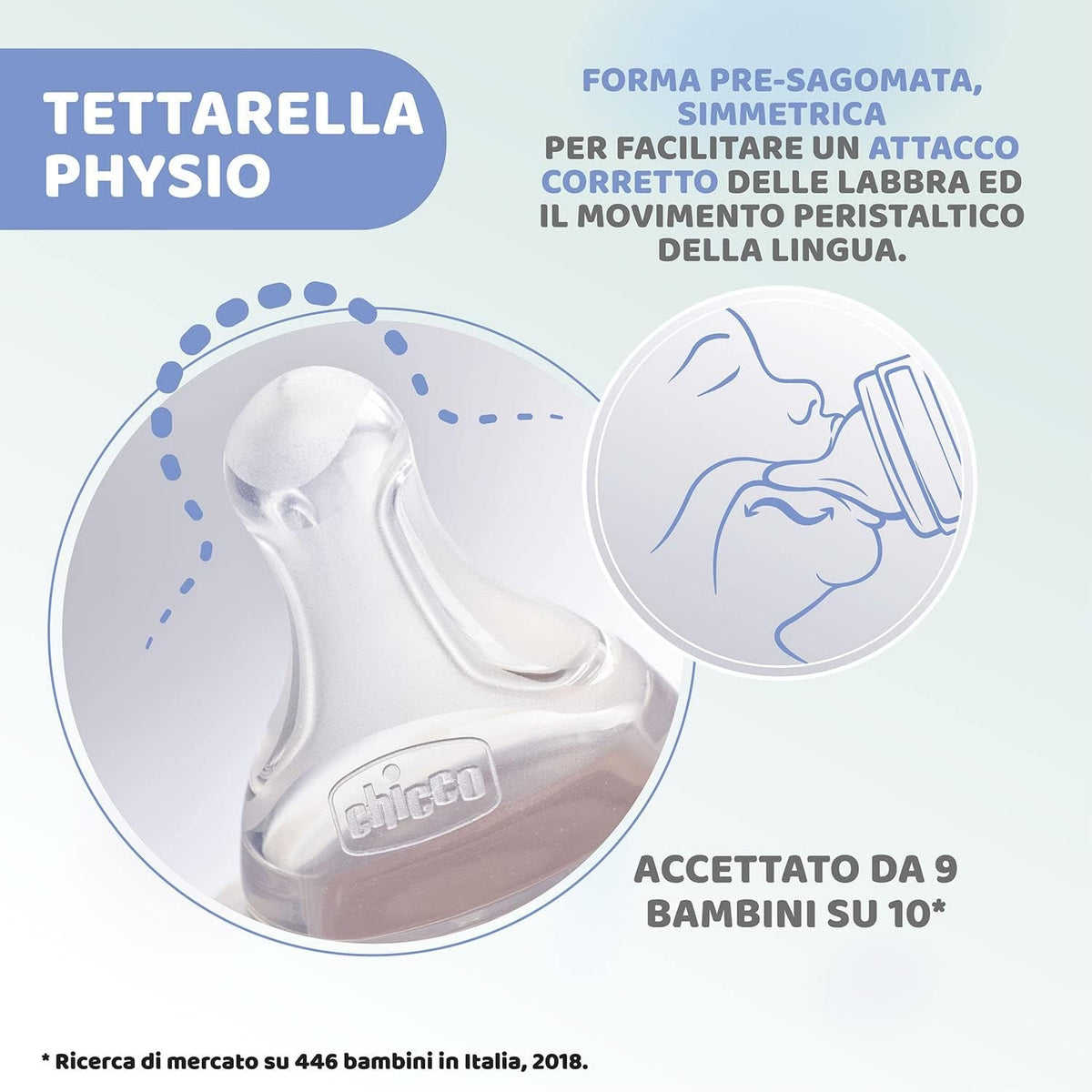 CHICCO butelka Well Being 4m+ 330ml