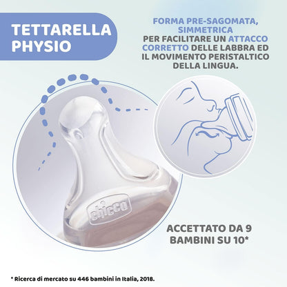 CHICCO butelka Well Being 4m+ 330ml