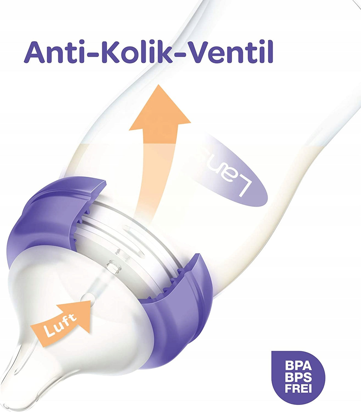 LANSINOHbottle 240ml teat Mmaterials polypropylene and siliconeall parts dishwasher safeFree of BPA and BPSNew