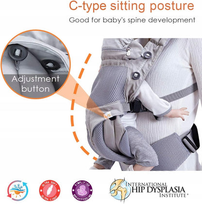SONARIN porte-bébé ergonomique pour nourrissons