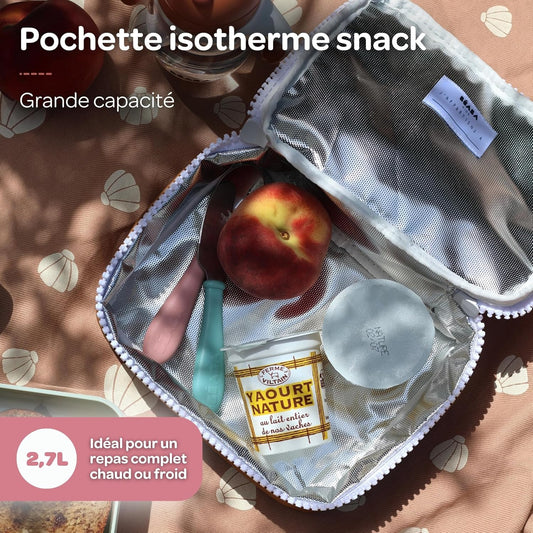 BEABA isolierte Kühltasche Lunchbox 2,7l