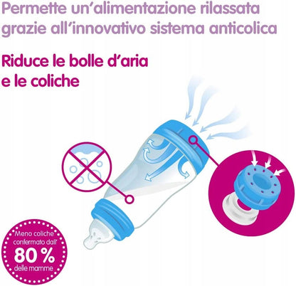 MAM Easy Start Anti-Colic wiek 0 +
