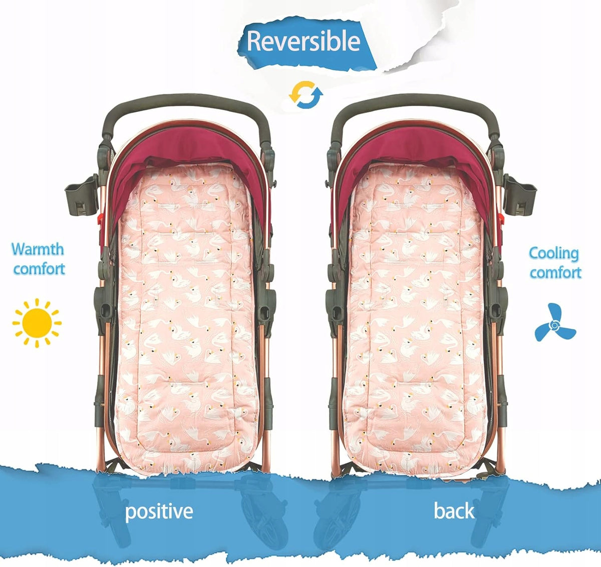 MIRACLE BABY insert universelle pour poussettes cannes