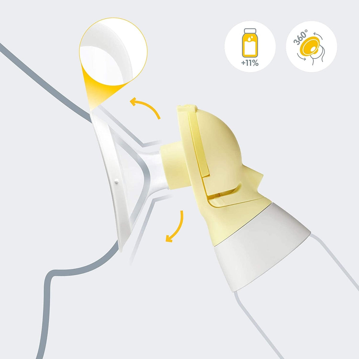 MEDELA Freestyle Flex podwójny LAKTATOR 2-fazowy U