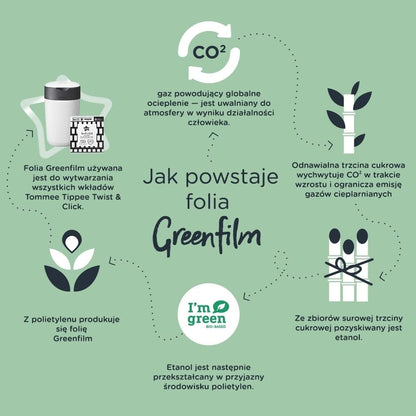TOMMEE TIPPEE Twist&Click luieremmer
