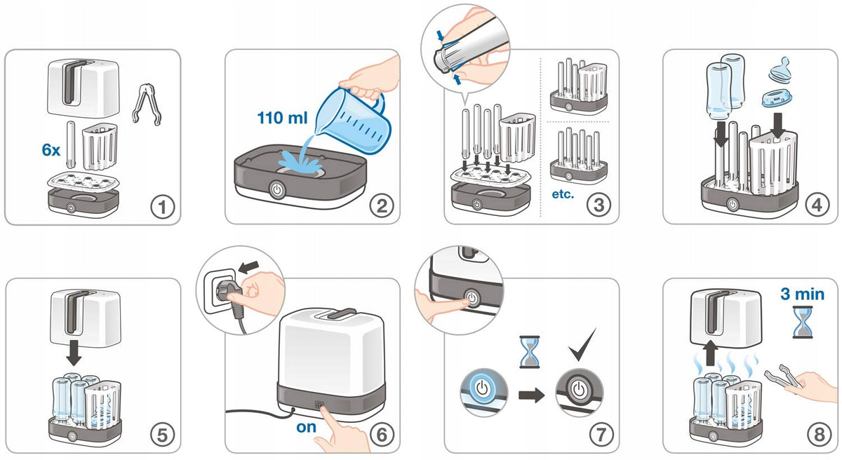 NUK Vario Express sterilizator cu aburi 6 minute 2