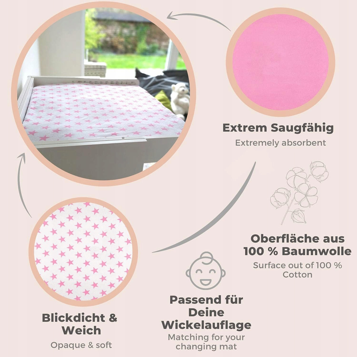 LILLY&BENterry cloth changing table cover x2width 75-95 cm and length 65-85 cm.New condition, replacement